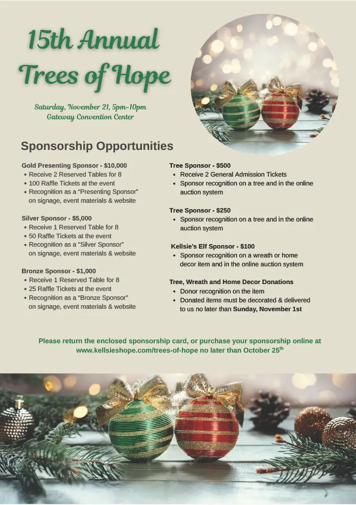 Trees of Hope Part 1